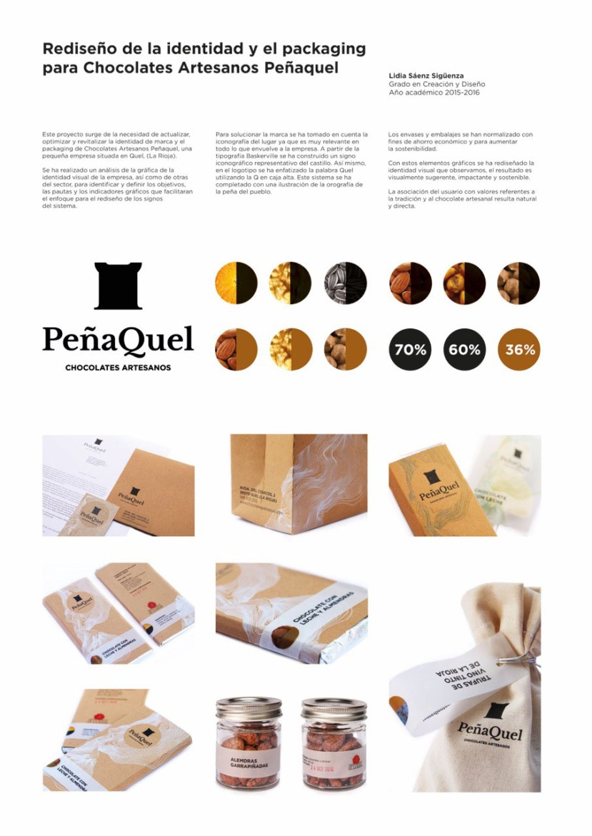 posterlidiasaenzpenaquel_tfg_upvehu02